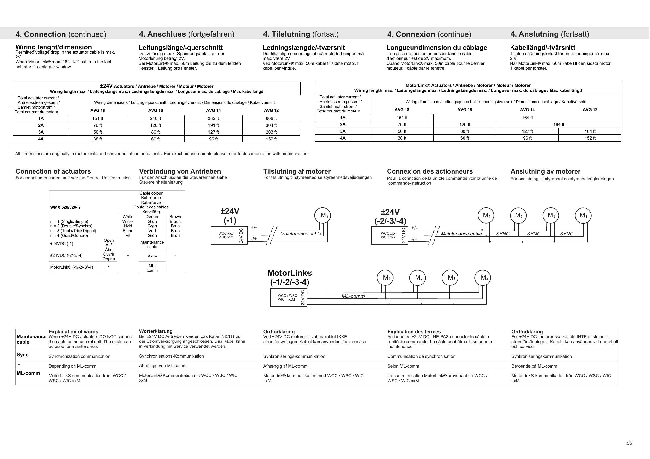 Catalog page image