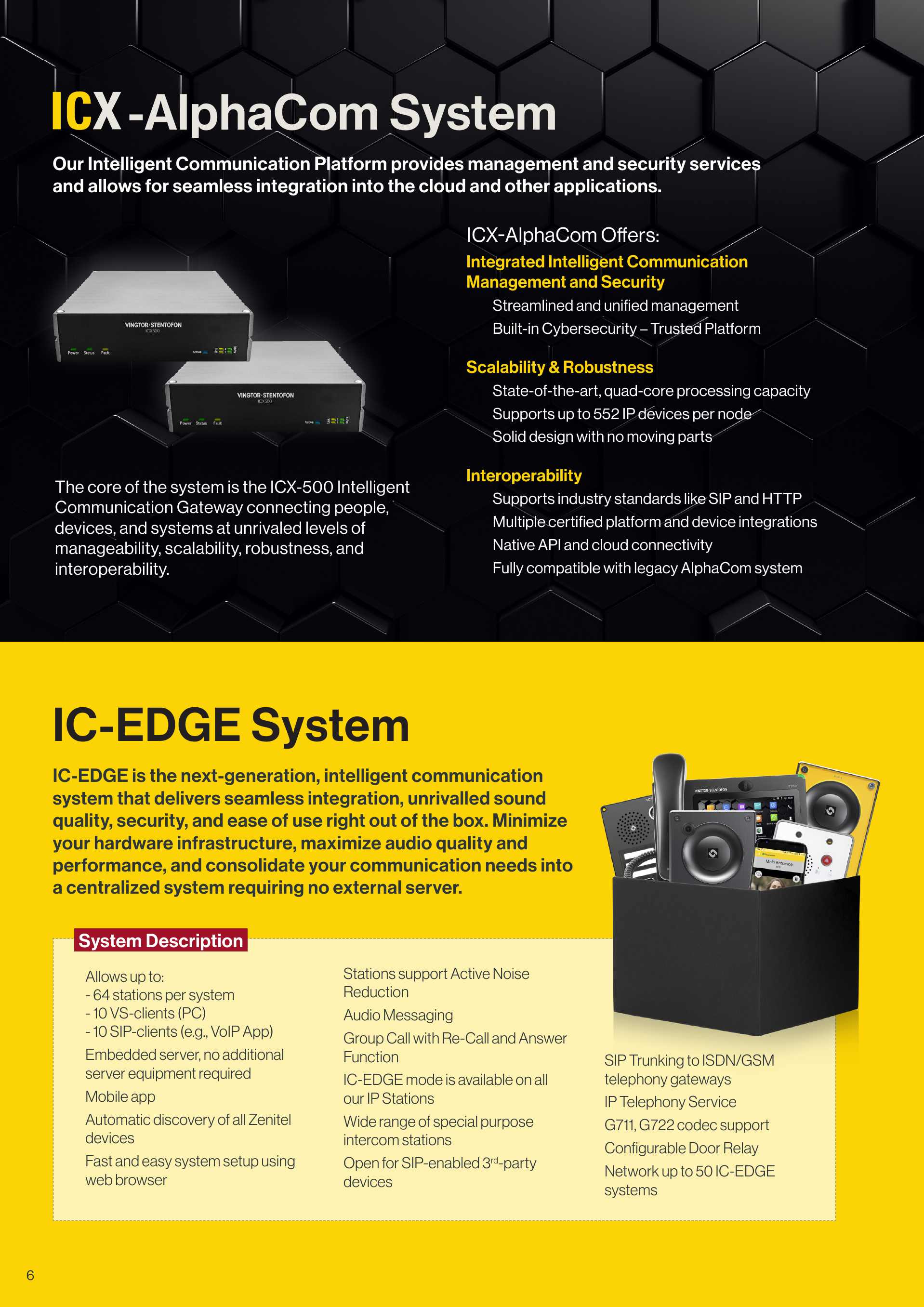 Zenitel, Catalogs, Americas Onshore, Safety & Security Product Catalog