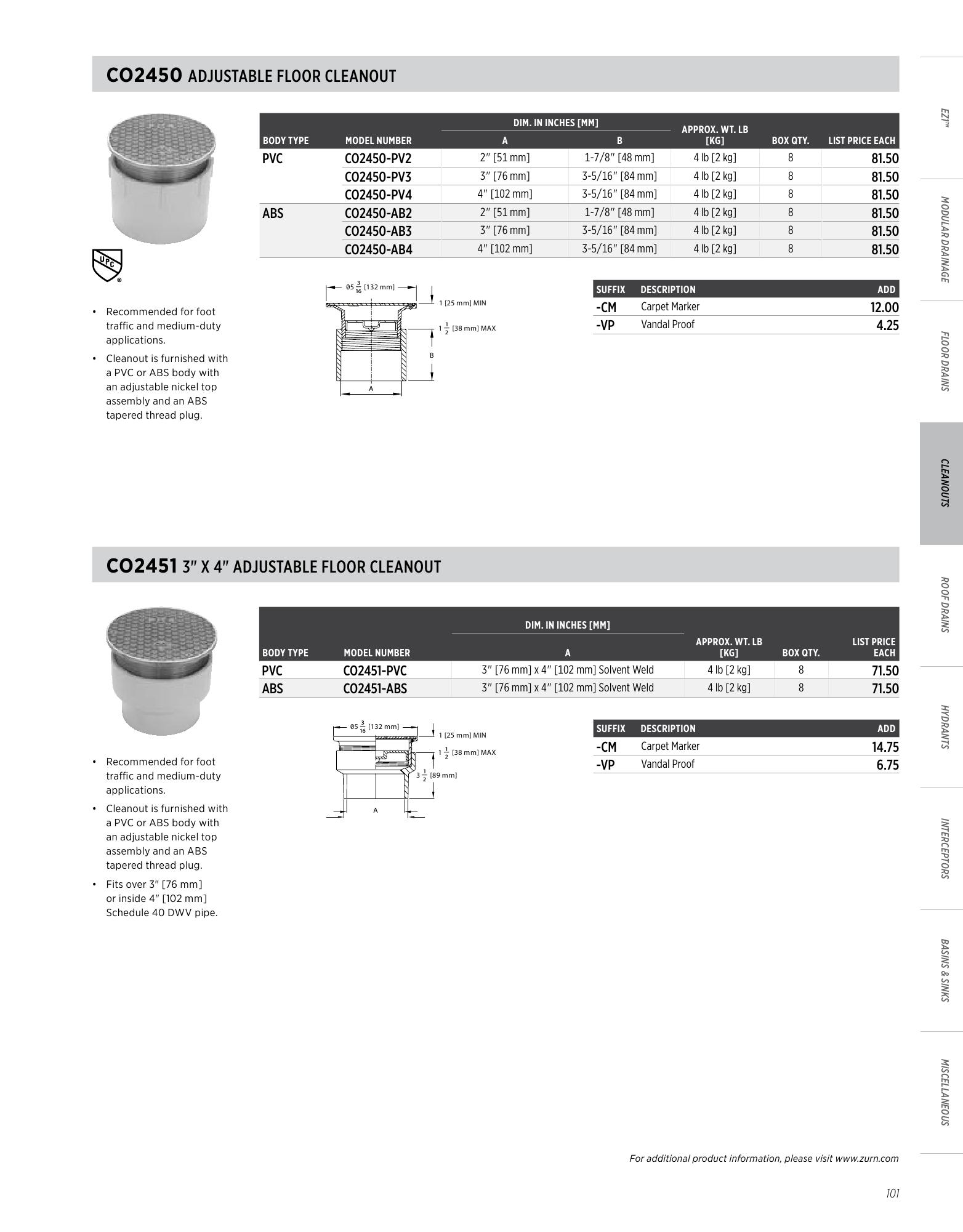 Catalog page image