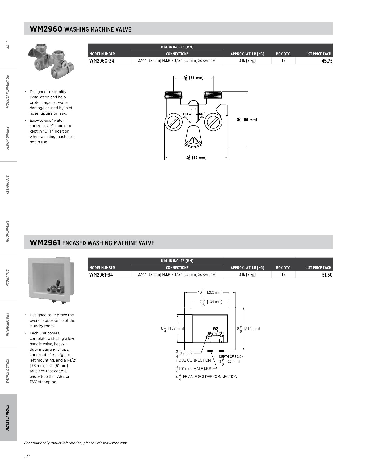 Catalog page image