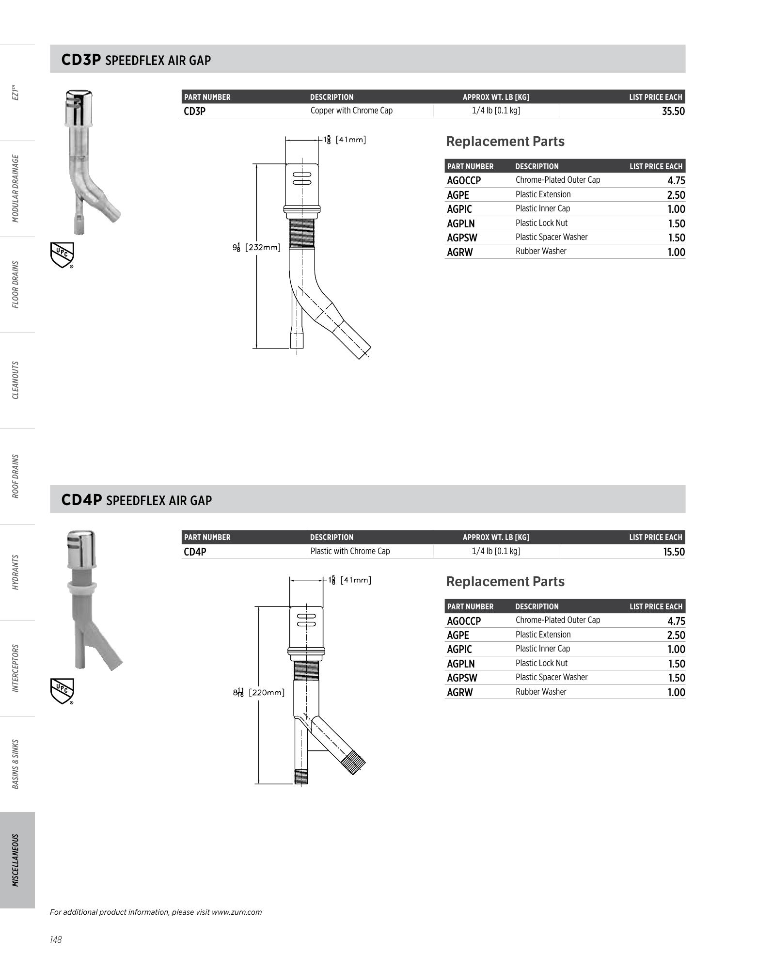 Catalog page image