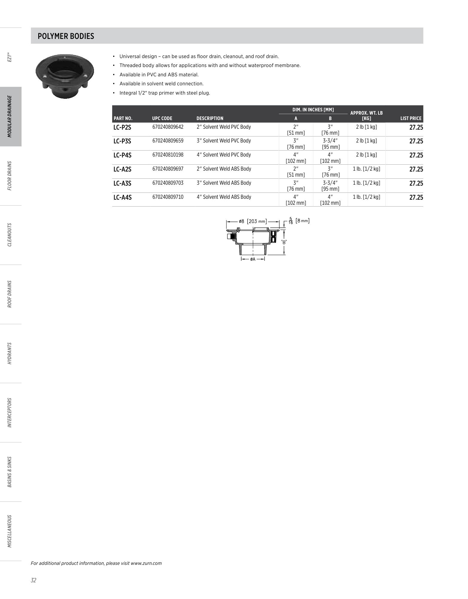 Catalog page image