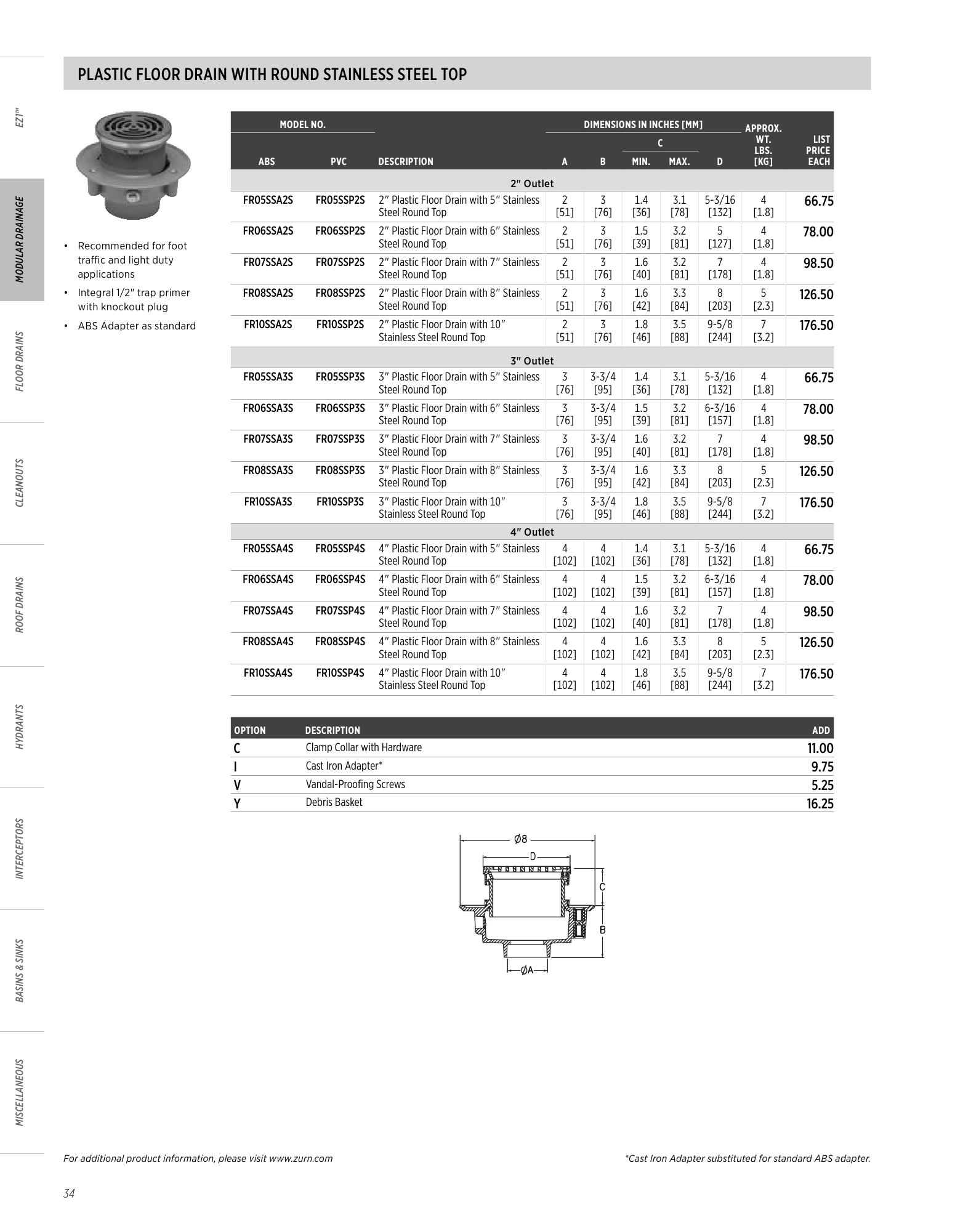 Catalog page image