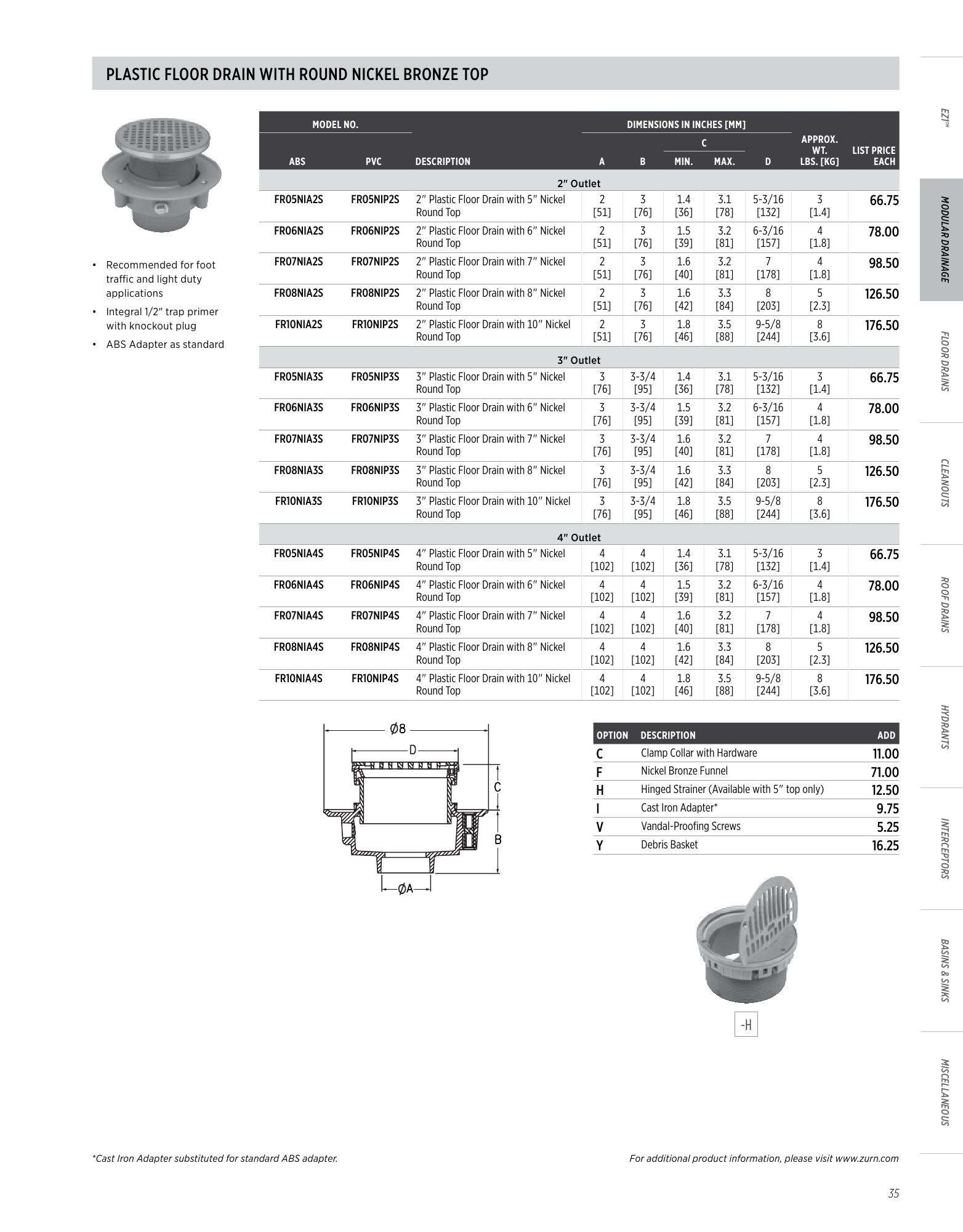 Catalog page image