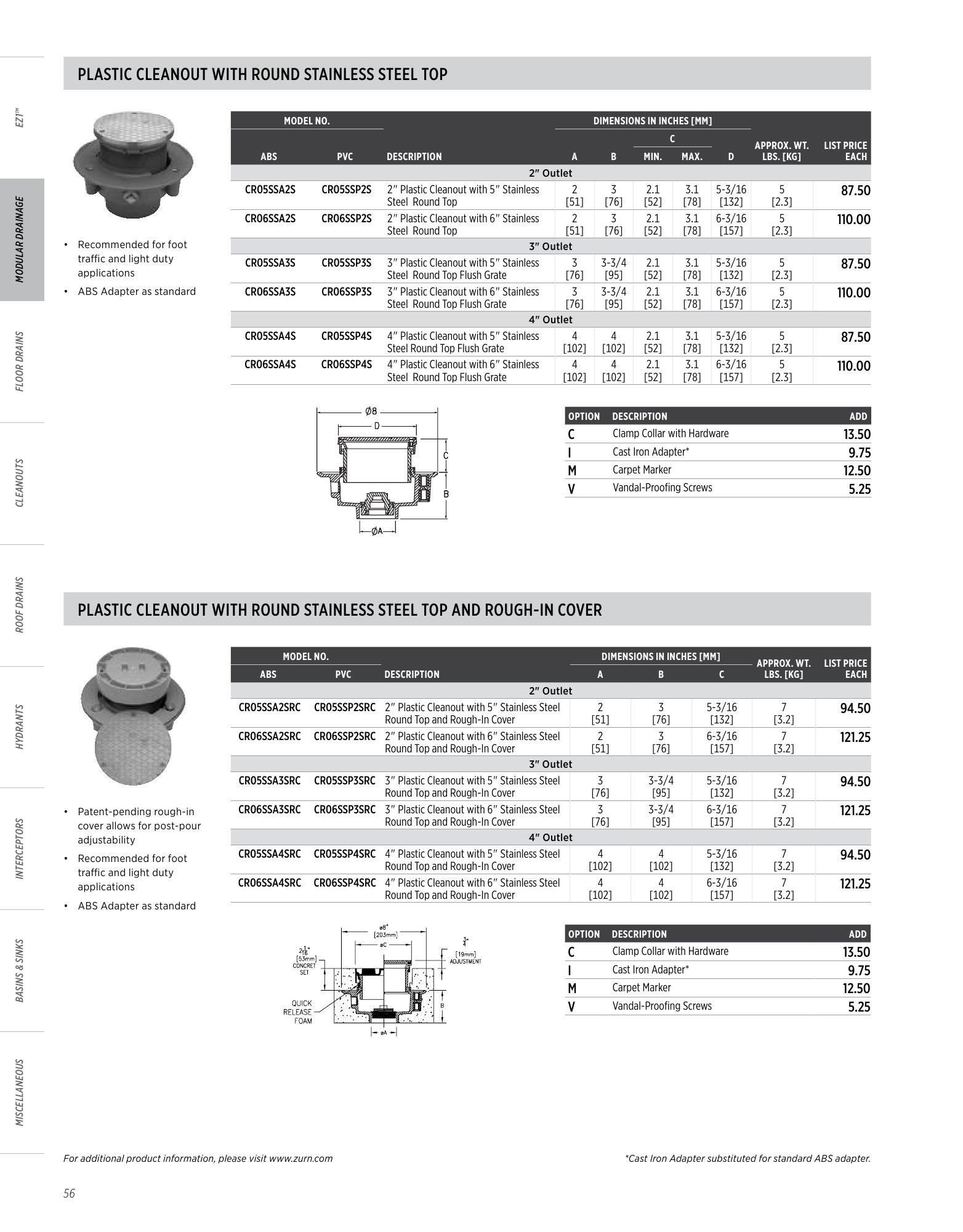 Catalog page image