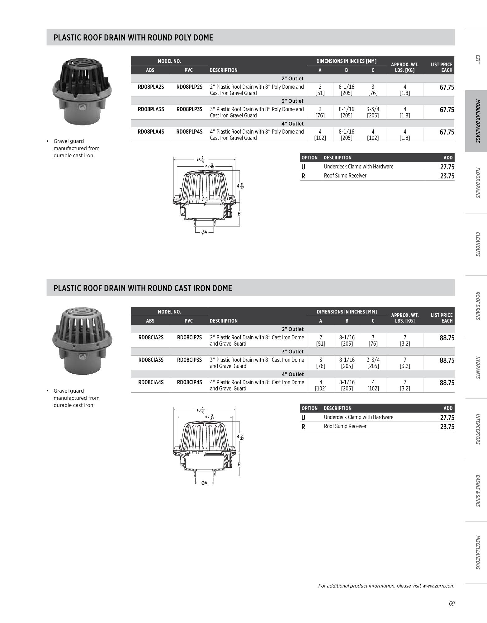 Catalog page image