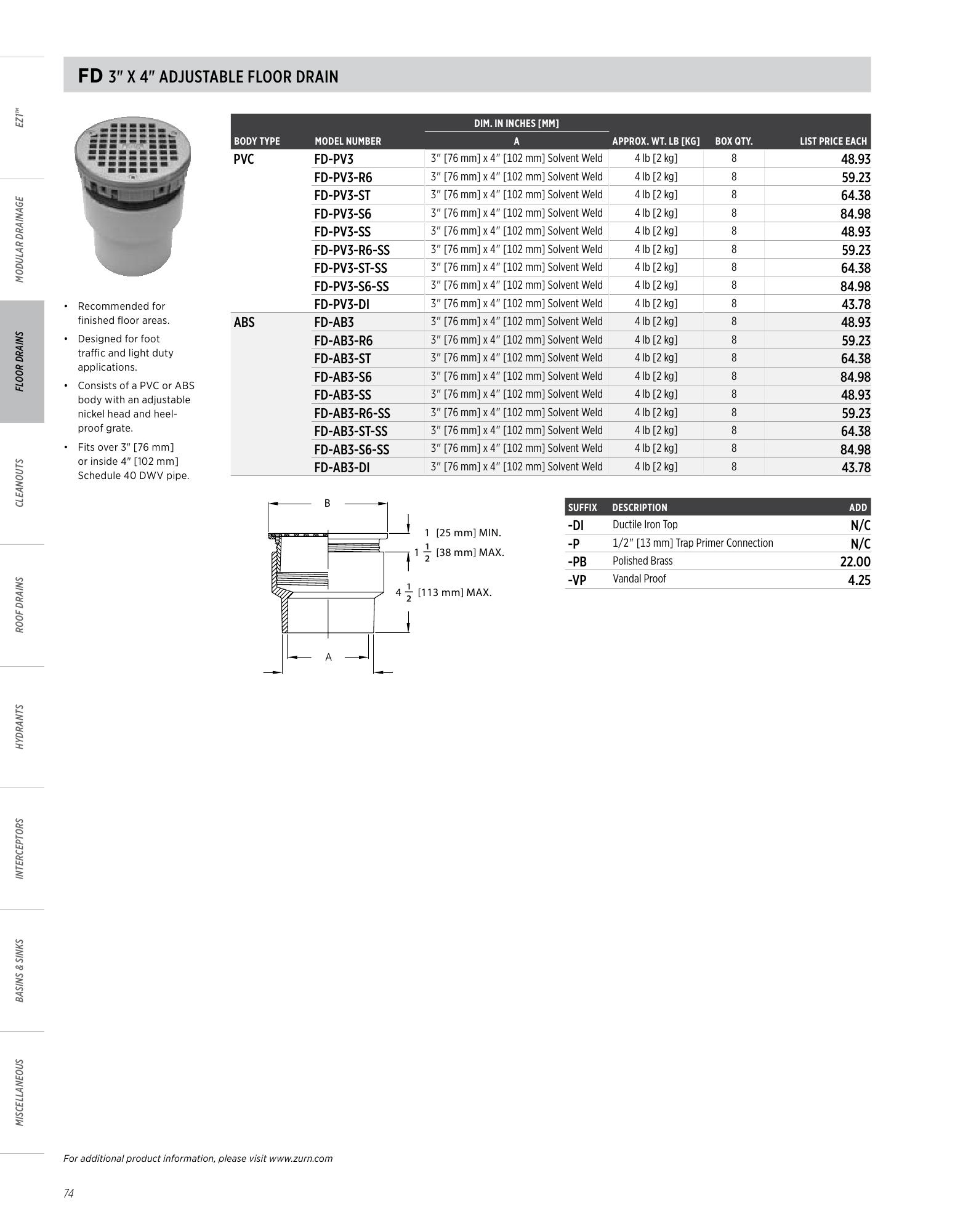 Catalog page image