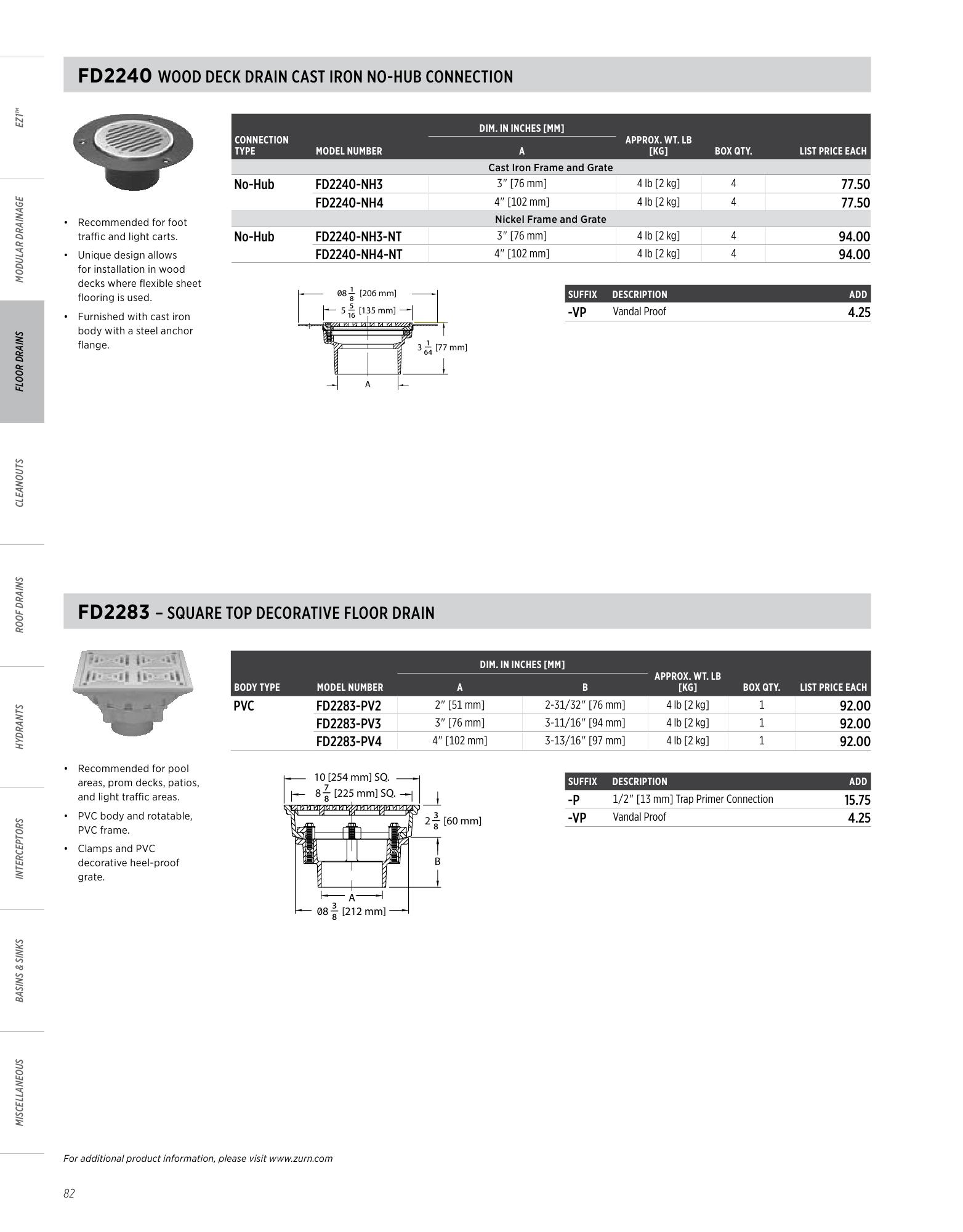 Catalog page image