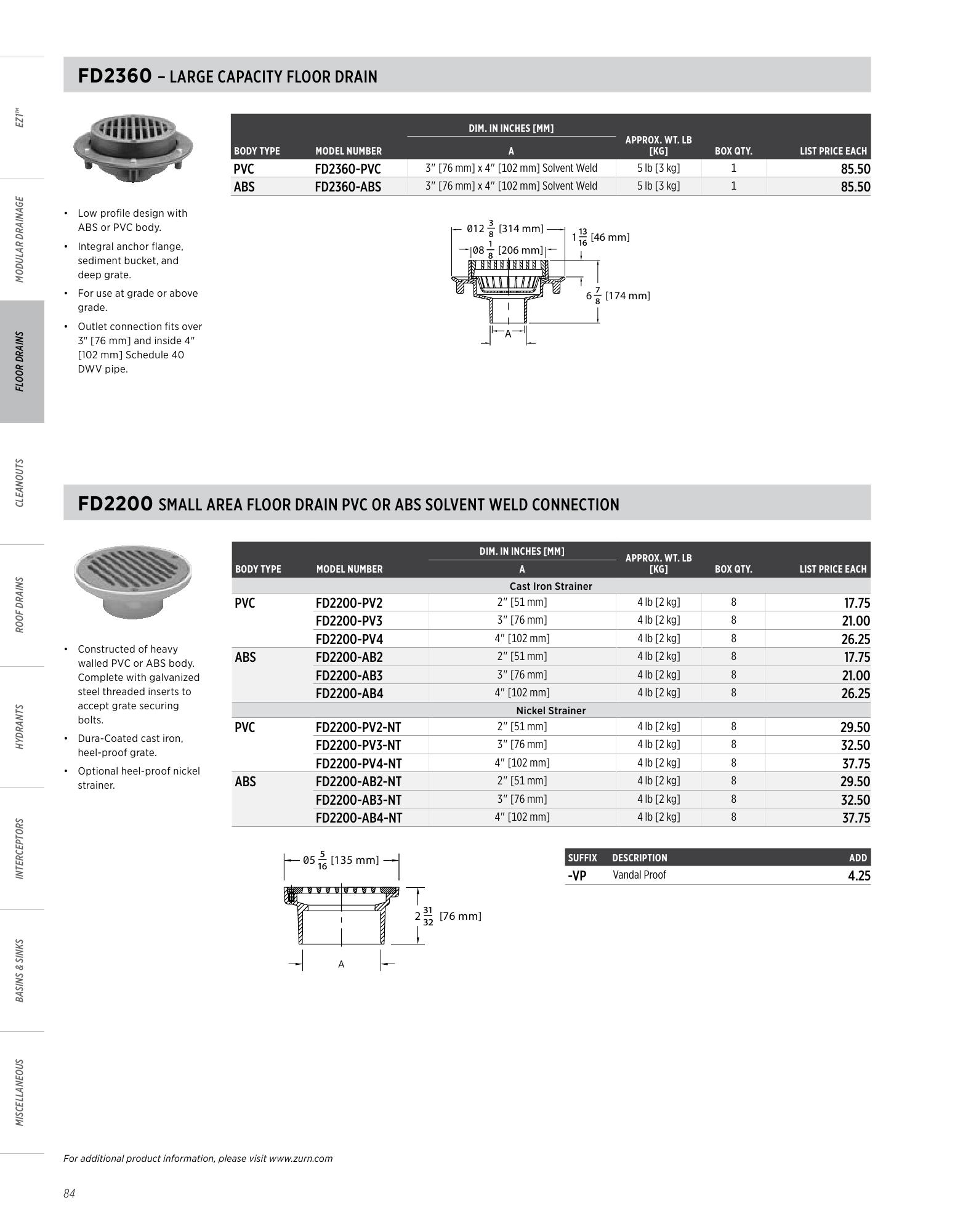 Catalog page image