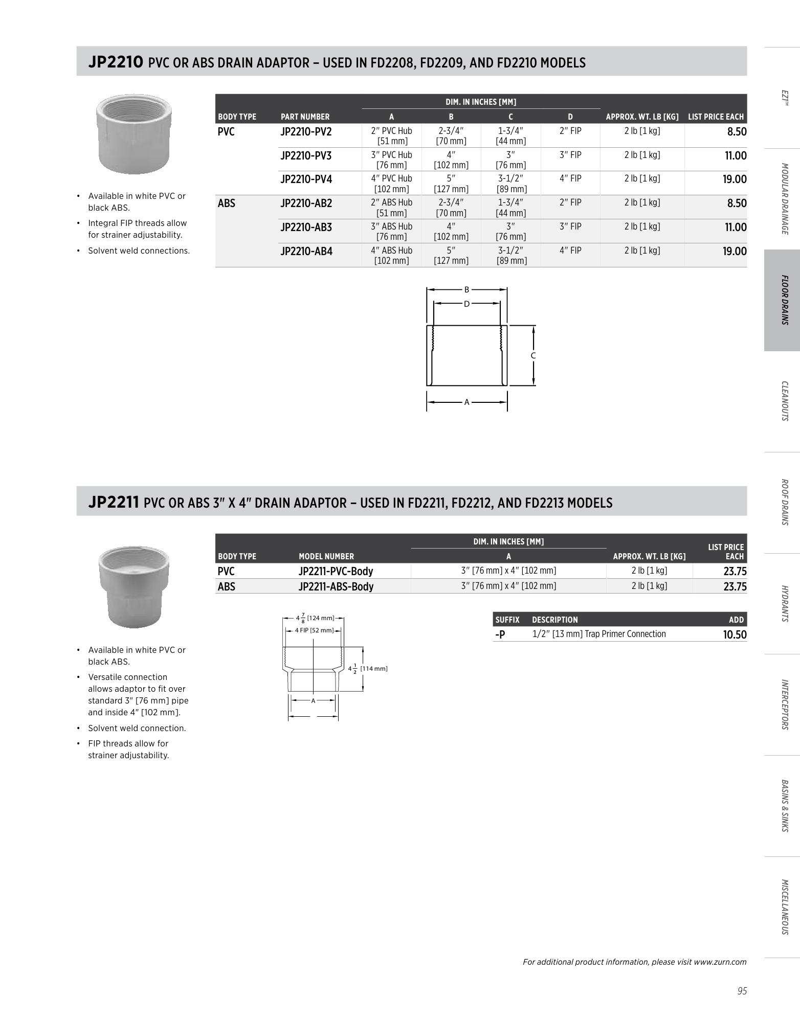 Catalog page image