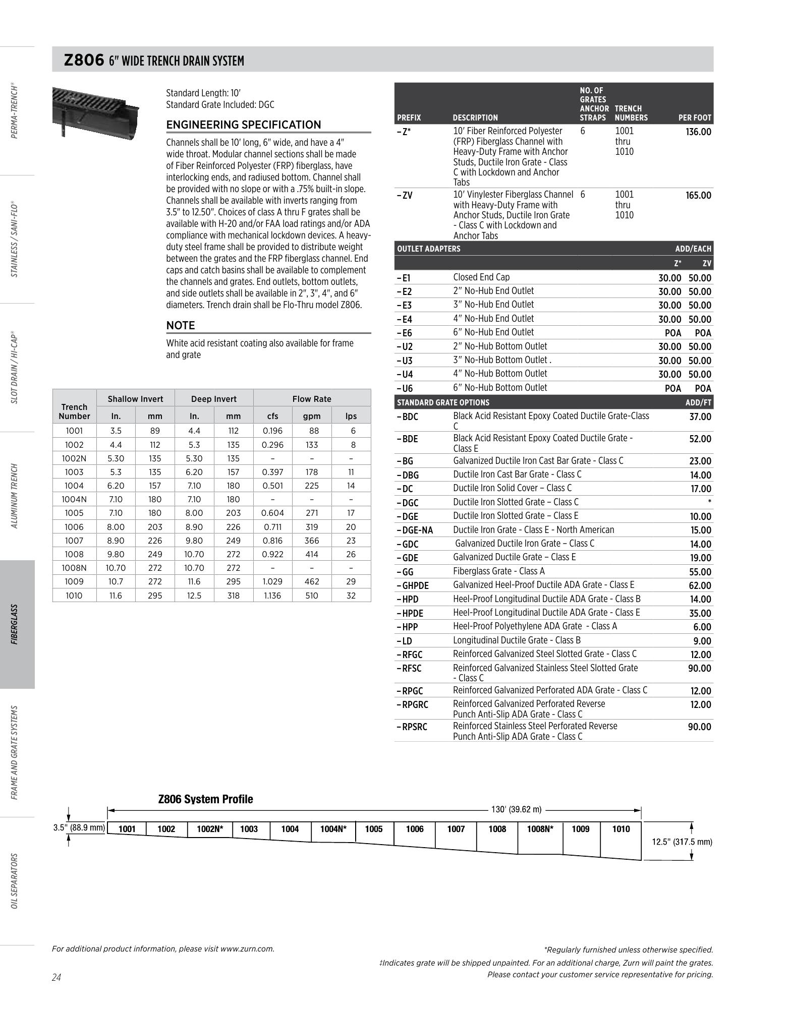 Zurn Industries LLC, Catalogs, Linear Trench Drainage ARCAT
