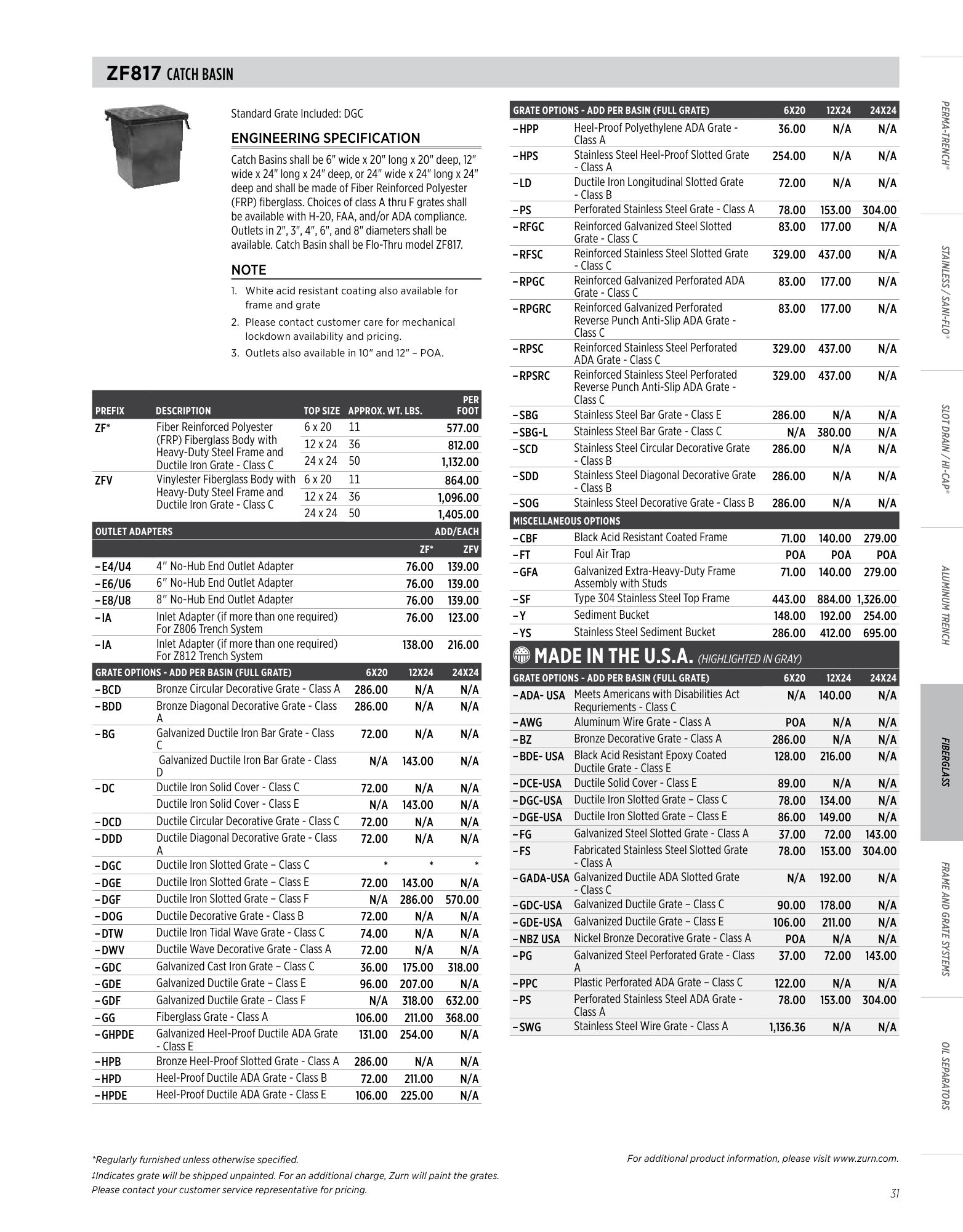 Catalog page image