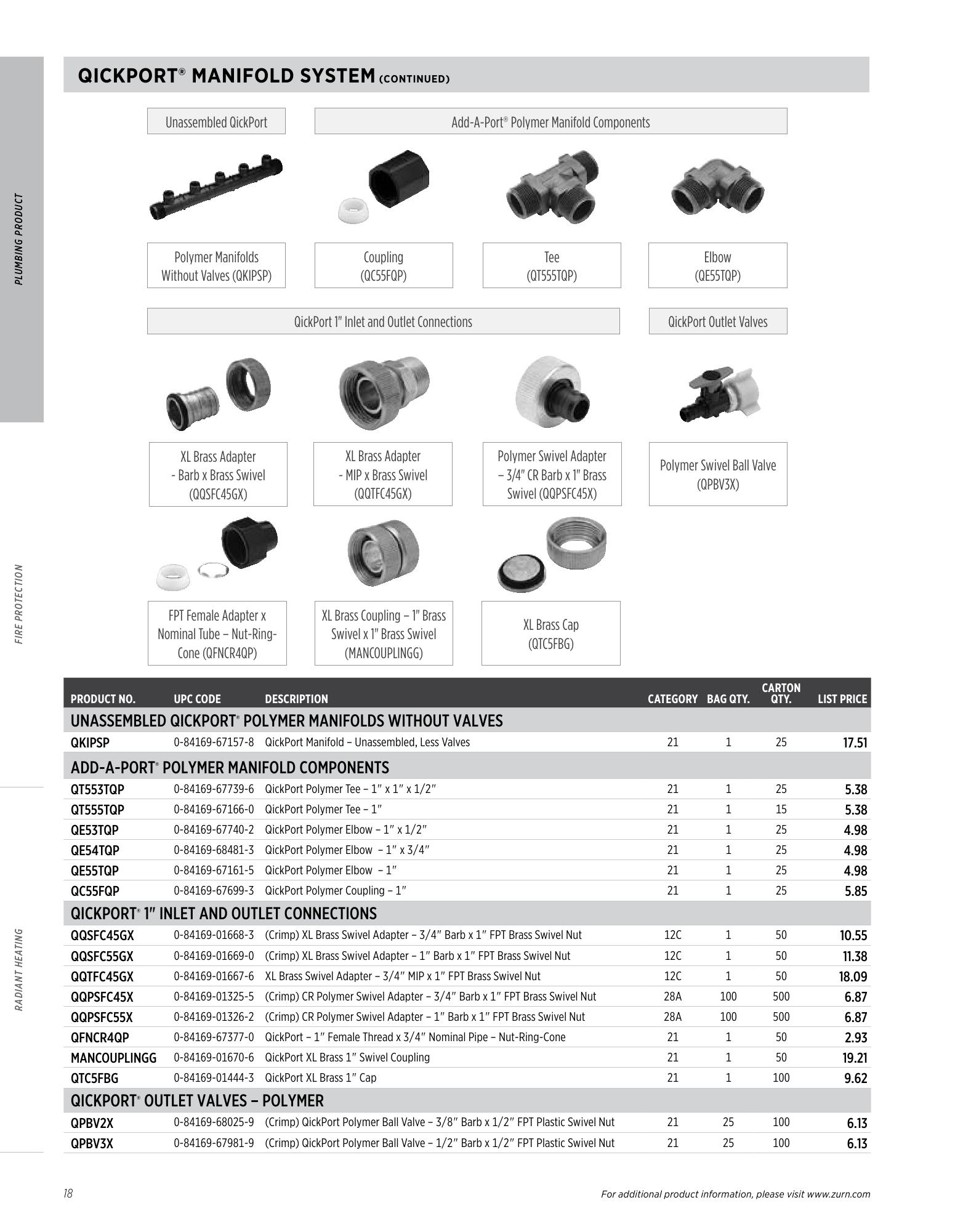 Catalog page image