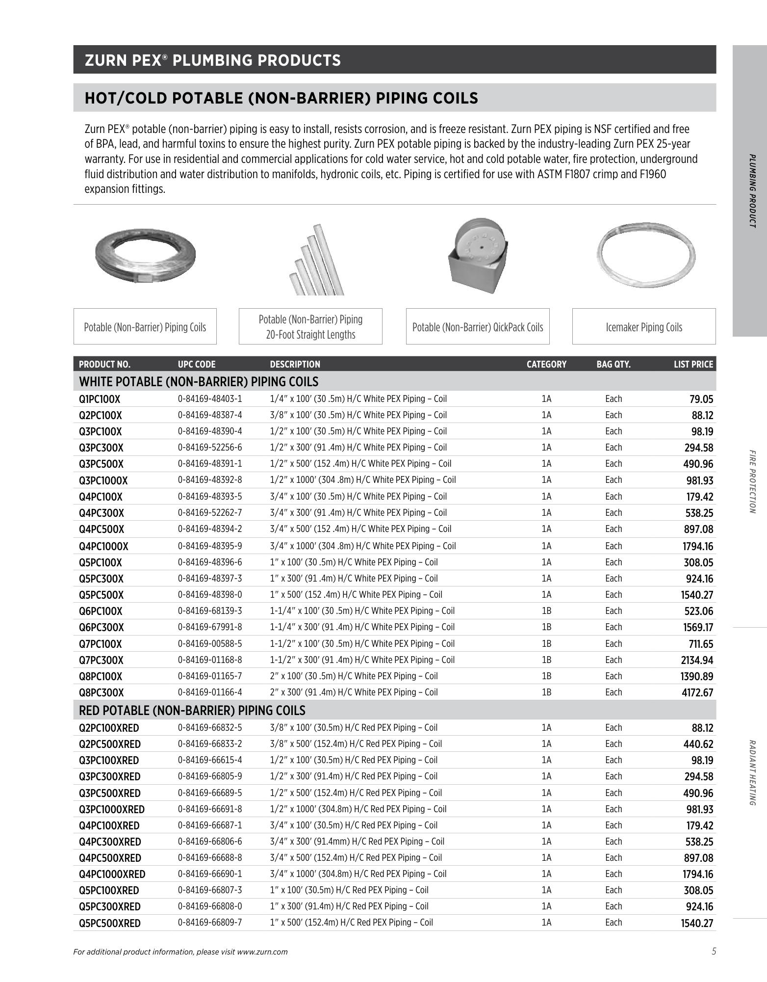 Catalog page image