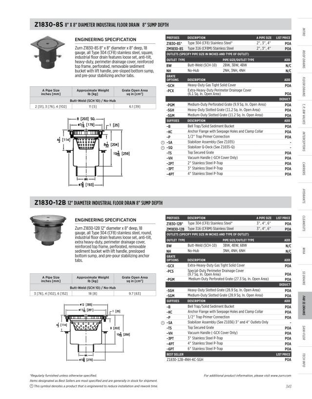 Product catalog