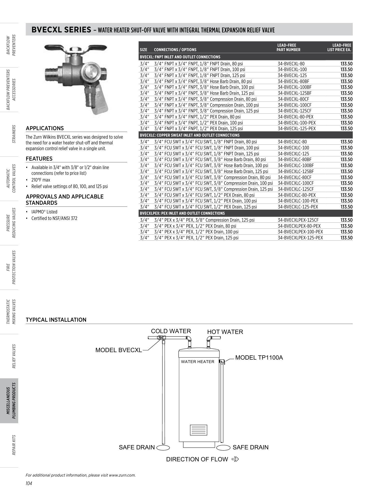 Catalog page image