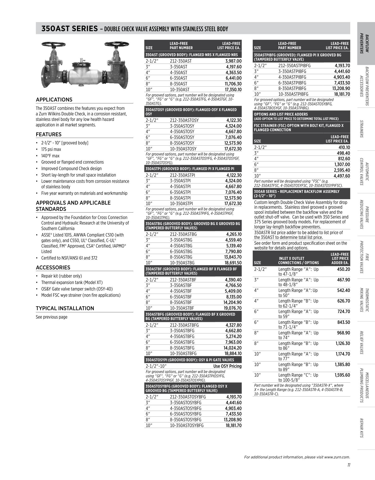 Catalog page image
