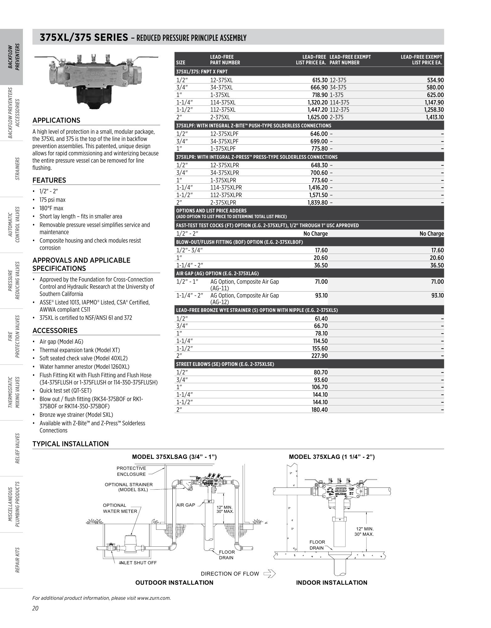 Catalog page image