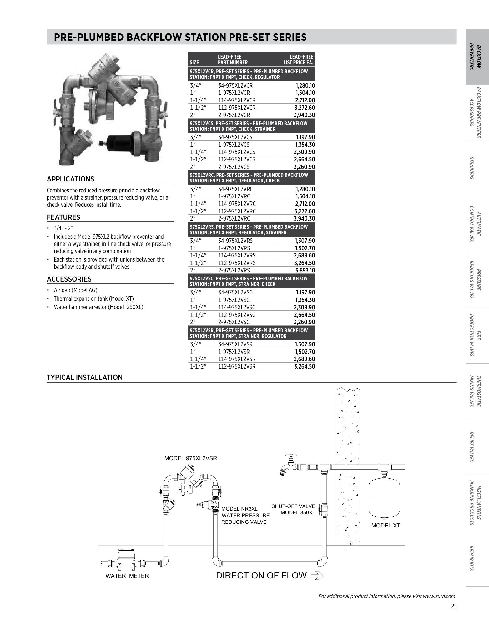 Catalog page image