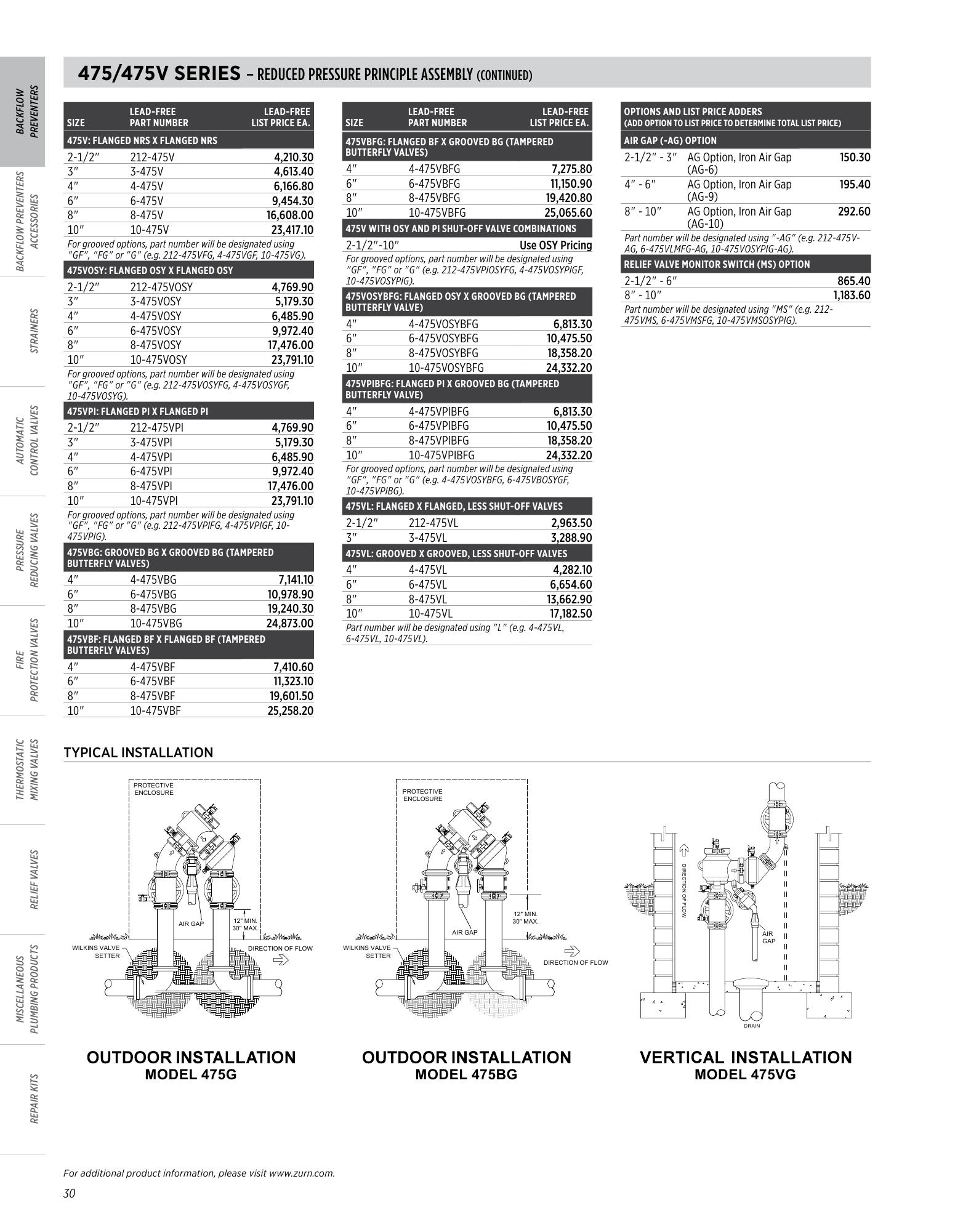 Catalog page image