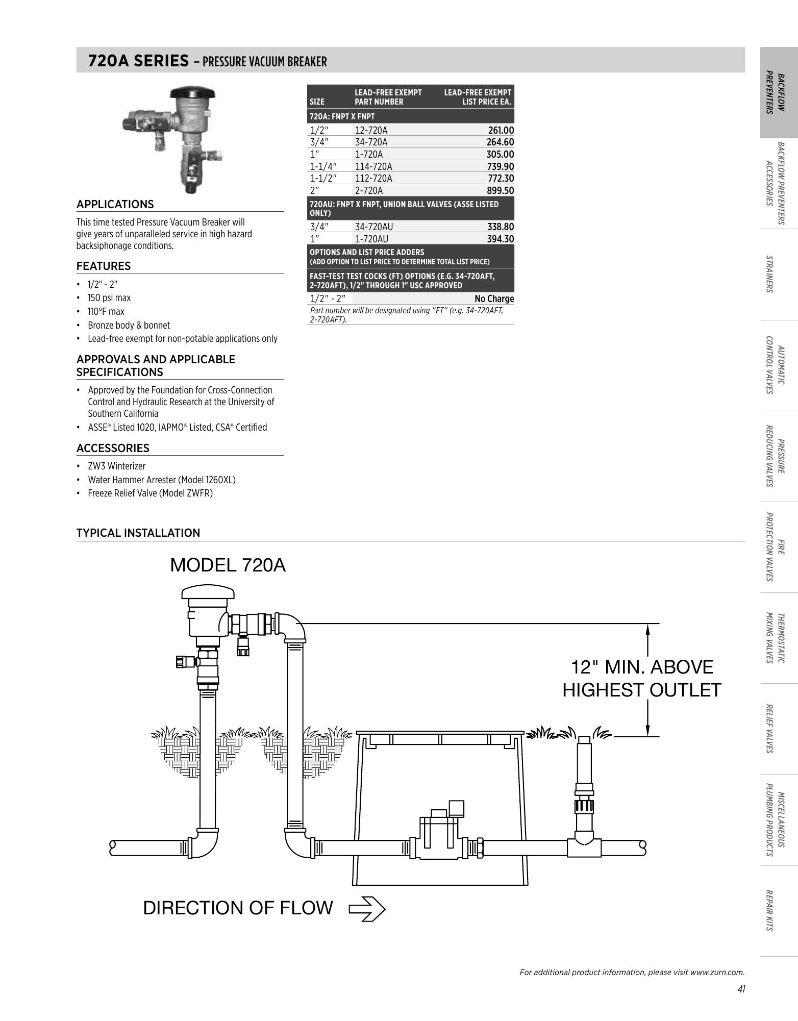 Catalog page image