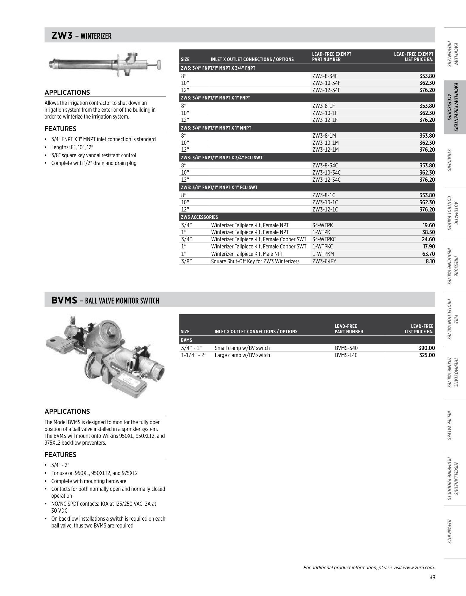 Catalog page image