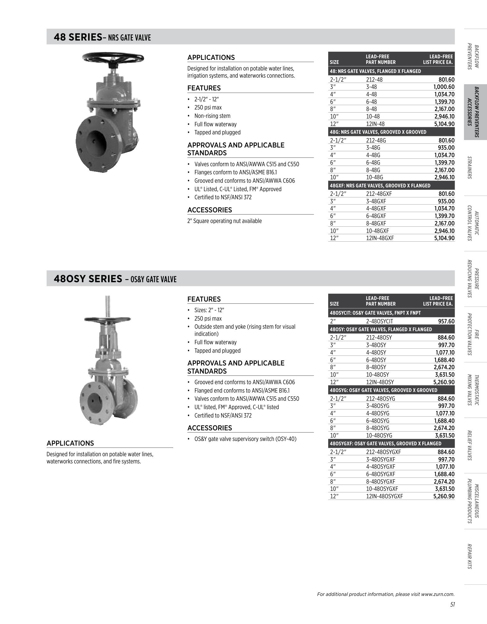 Catalog page image