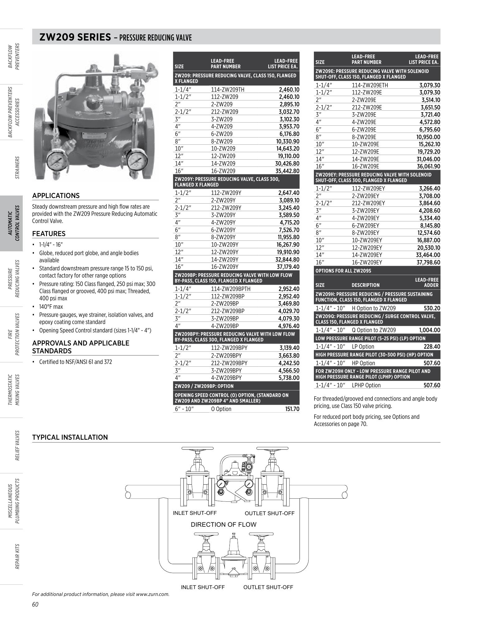 Catalog page image