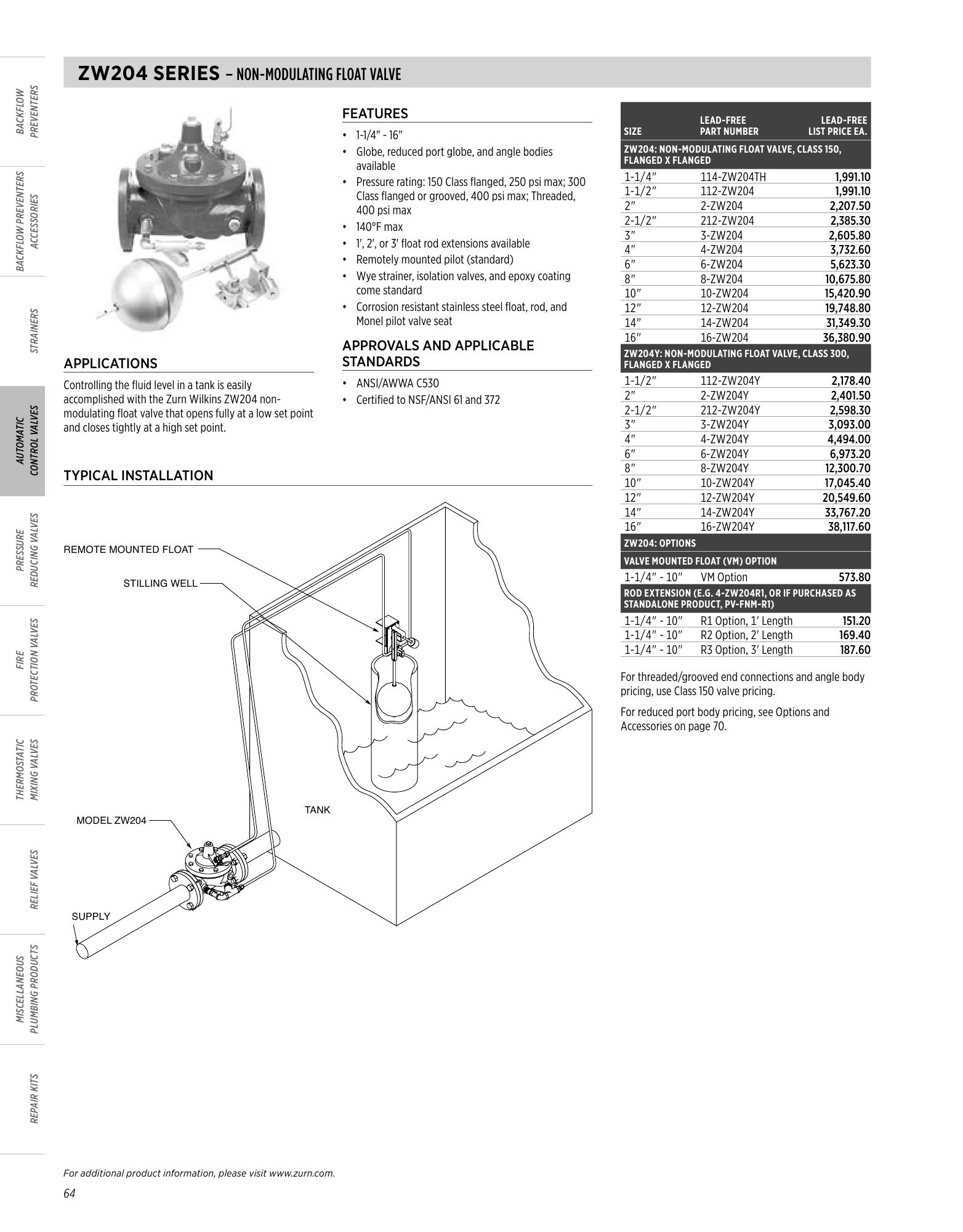 Catalog page image