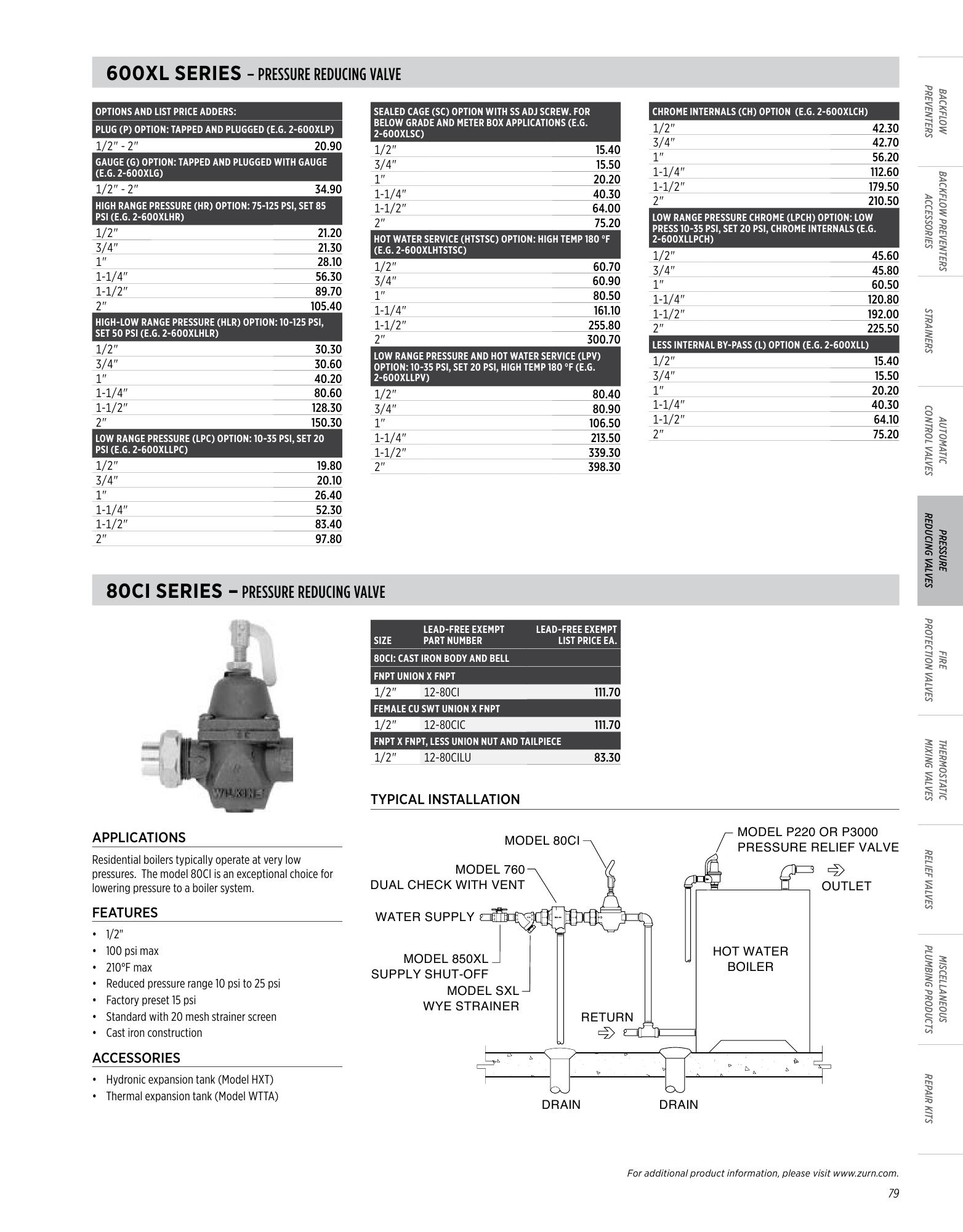 Catalog page image