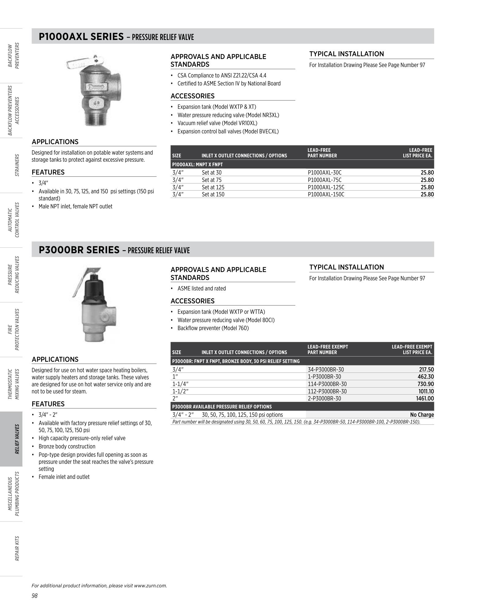 Catalog page image