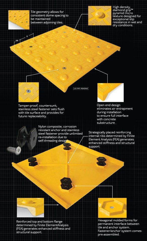 Building Product Cast In Place Replaceable Access Tiles Intelligent
