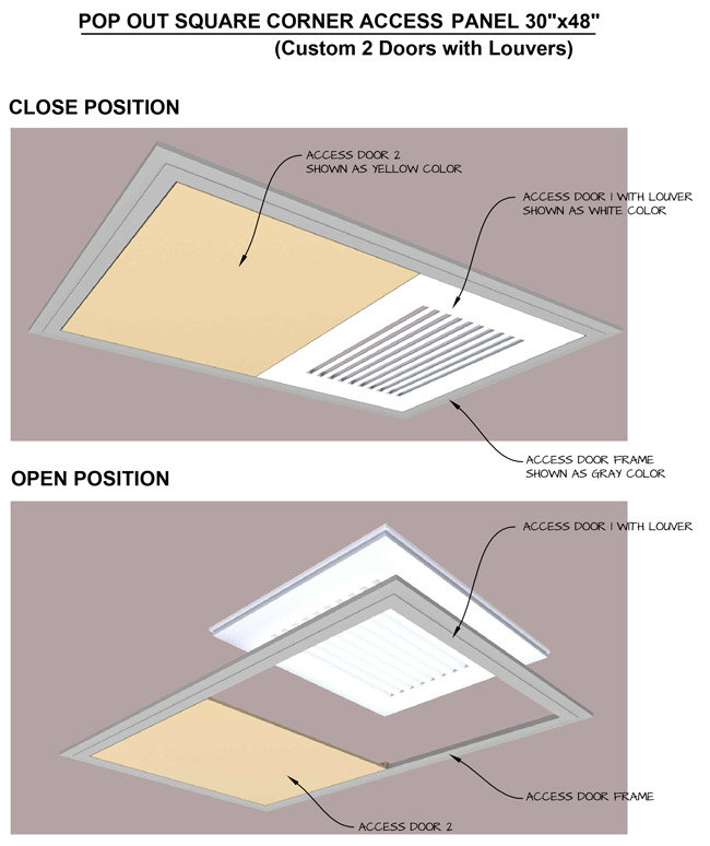 Ceiling Access Door Revit Shelly Lighting