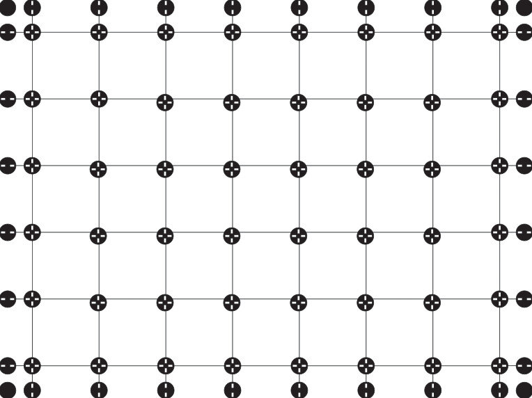 Altitudes Pedestal® Calculations