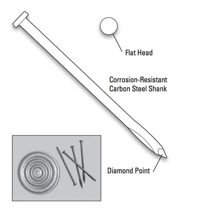 Structural Concrete Deck Fasteners and Plates