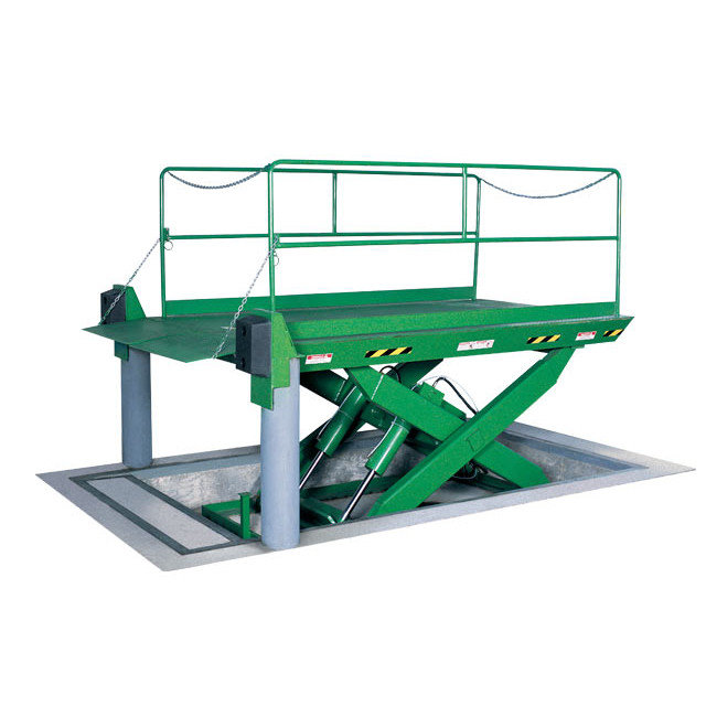 Dock Lifts