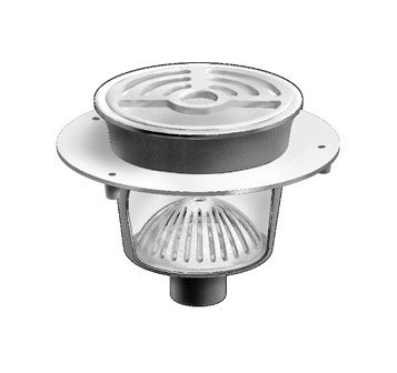 Round Floor Sinks
