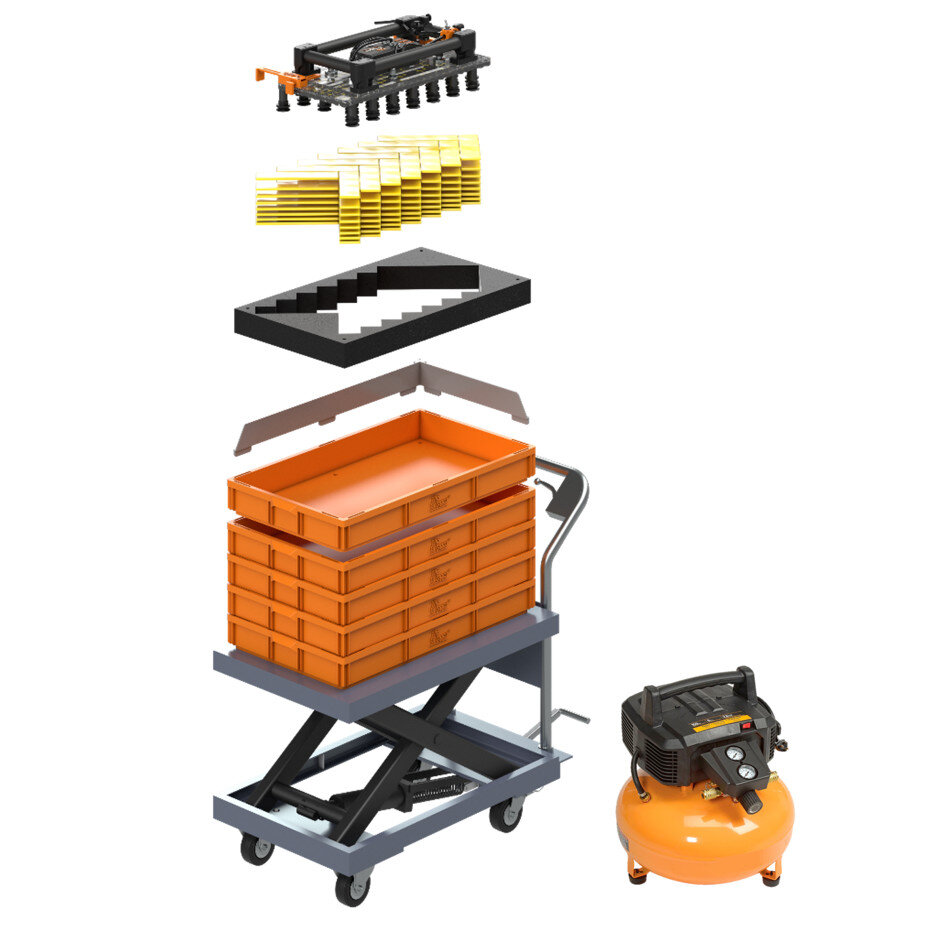 The POTIS System
